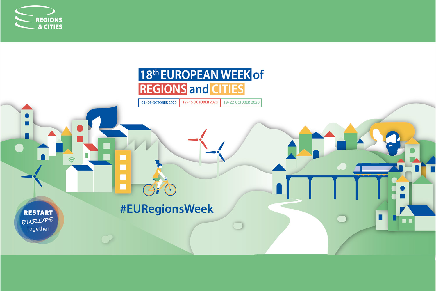 European Weel of Regions and Cities 2020 European Weel of Regions and Cities 2020