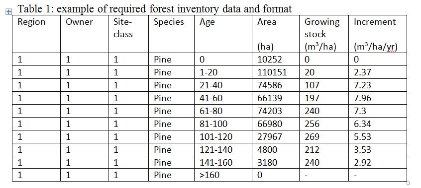 table1_efiscen.jpg