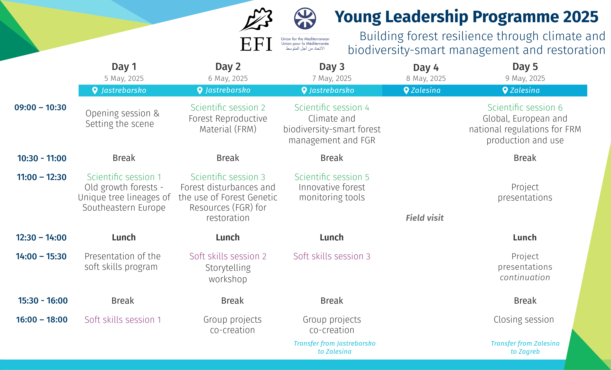 provisional programme