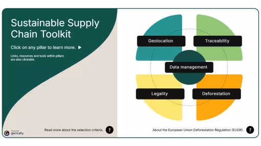 Sustainable Supply Chain Toolkit