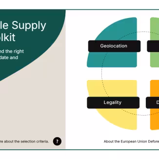 Sustainable Supply Chain Toolkit