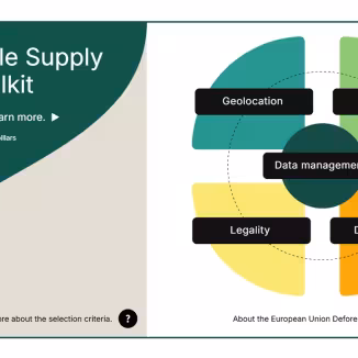 Sustainable Supply Chain Toolkit