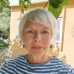 Anja Fischer