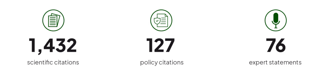 PS Outreach 2021-2025