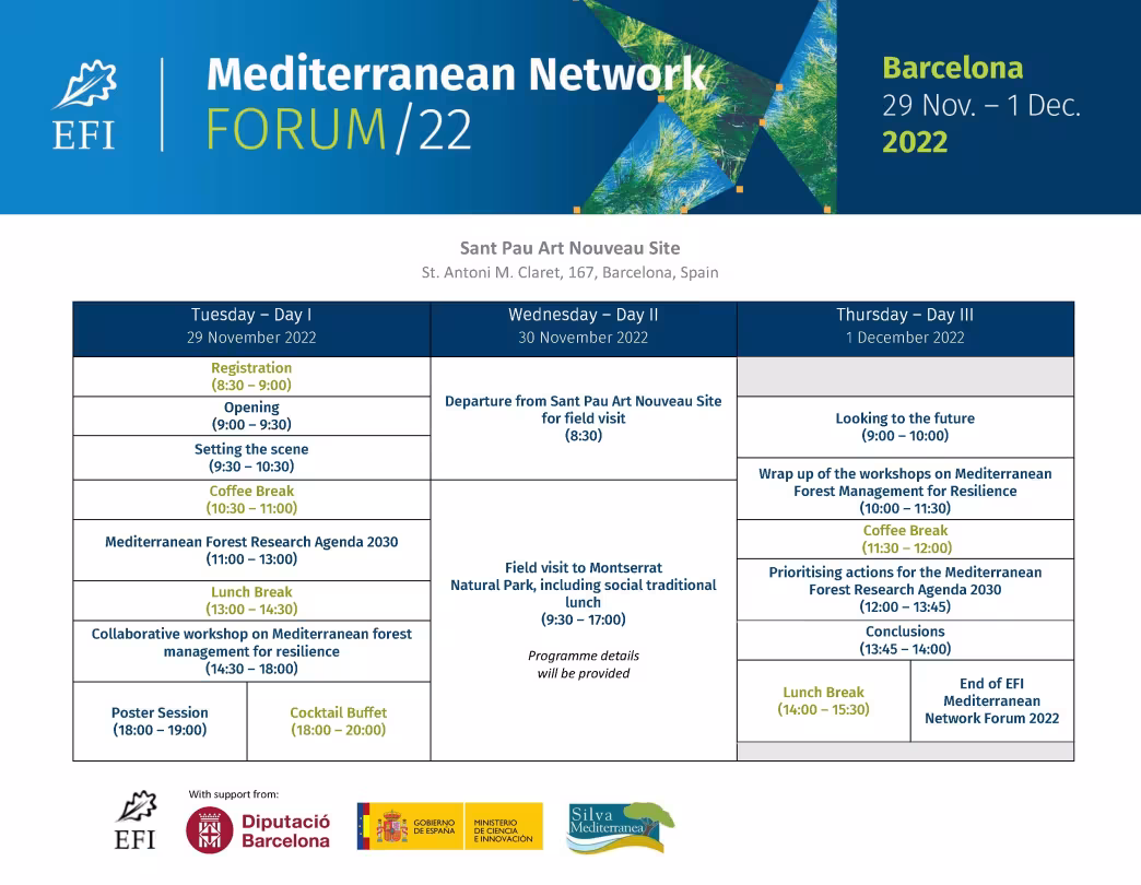 EFI Mediterranean Network Forum 2022 summary agenda