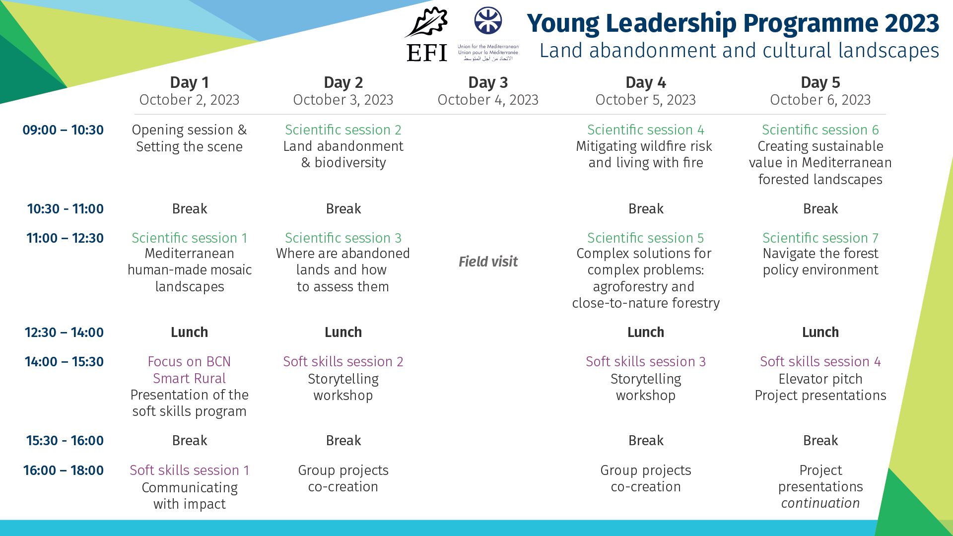Young Leadership Programme 2023